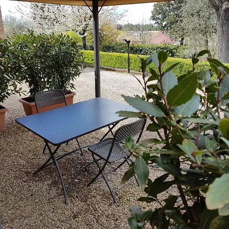 Farm stay Agriturismo Il Poggiarello